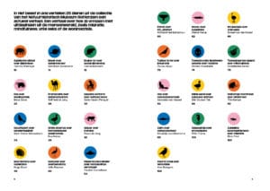 Het Beest in Ons binnenwerk- 1